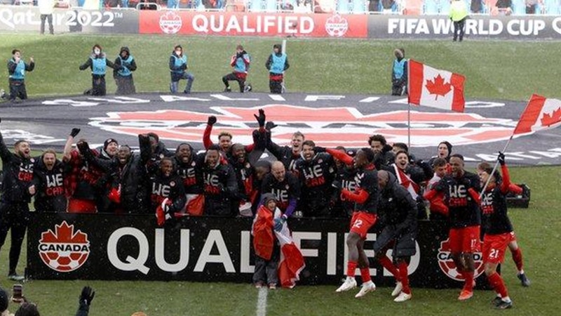 Canada Qualify for the FIFA World Cup Qatar 2022