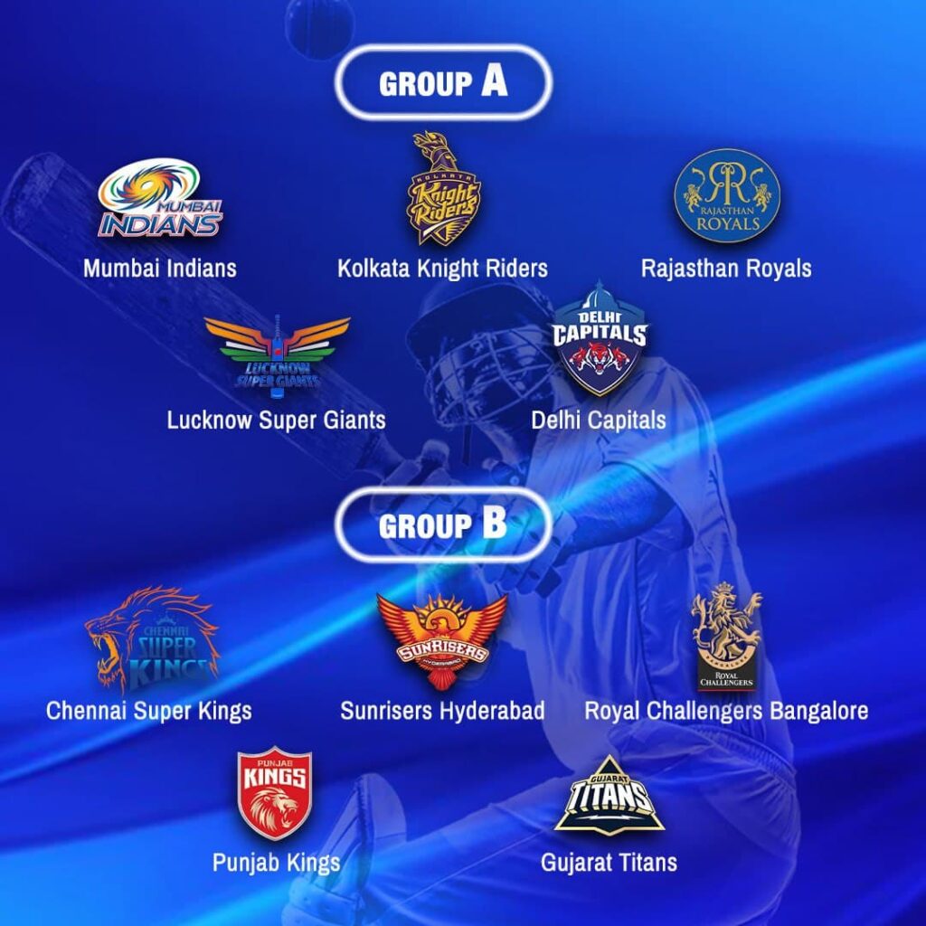 IPL 2022 Schedule Groups