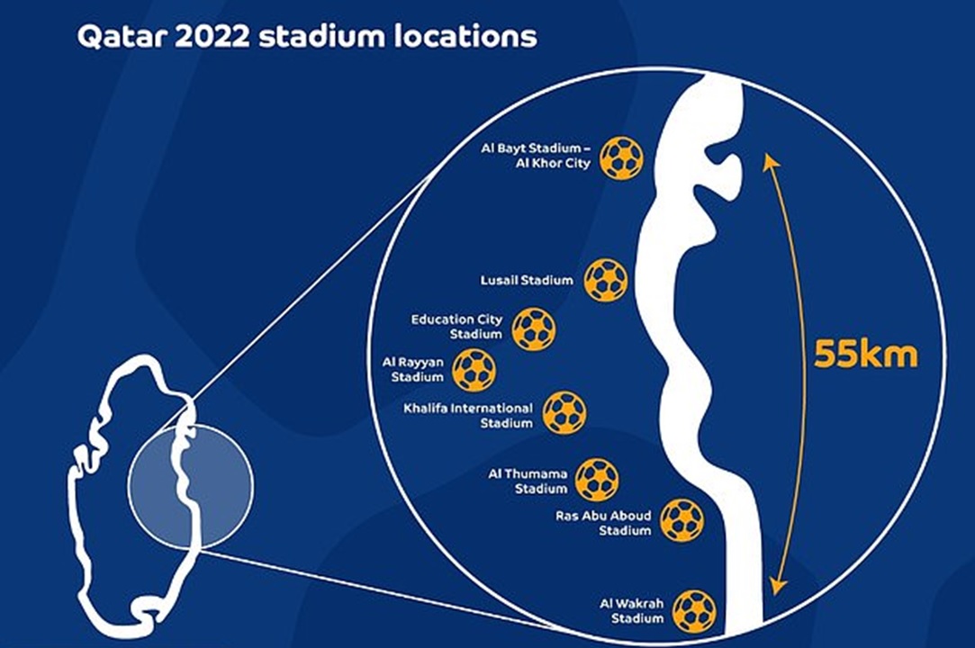 A map of the eight FIFA World Cup 2022 venues