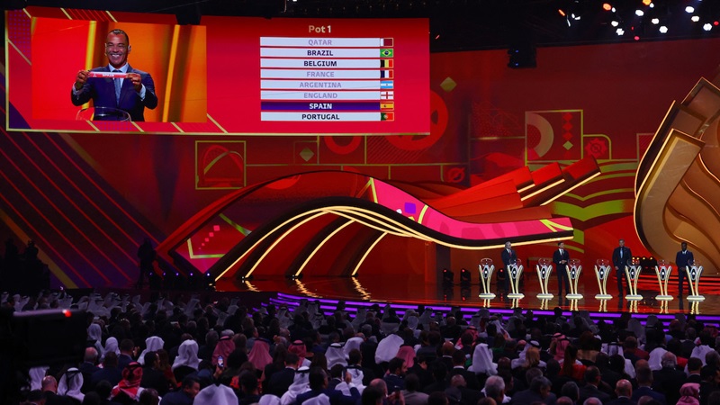 FIFA World Cup Qatar 2022 Draw